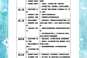  如何利用篮球训练咨询制定个性化训练方案：从理论到实践的全面解析